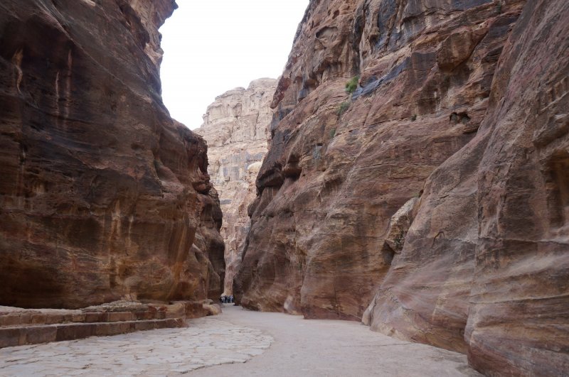 Иорданские каньоны